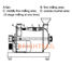 0.75 - 1.5kw تخلیه موتور اتوماتیک 20 - 150mesh اندازه خروجی دستگاه خرد کردن ادویه